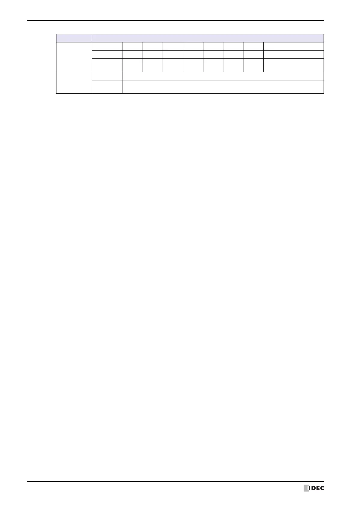 Page #330 background image