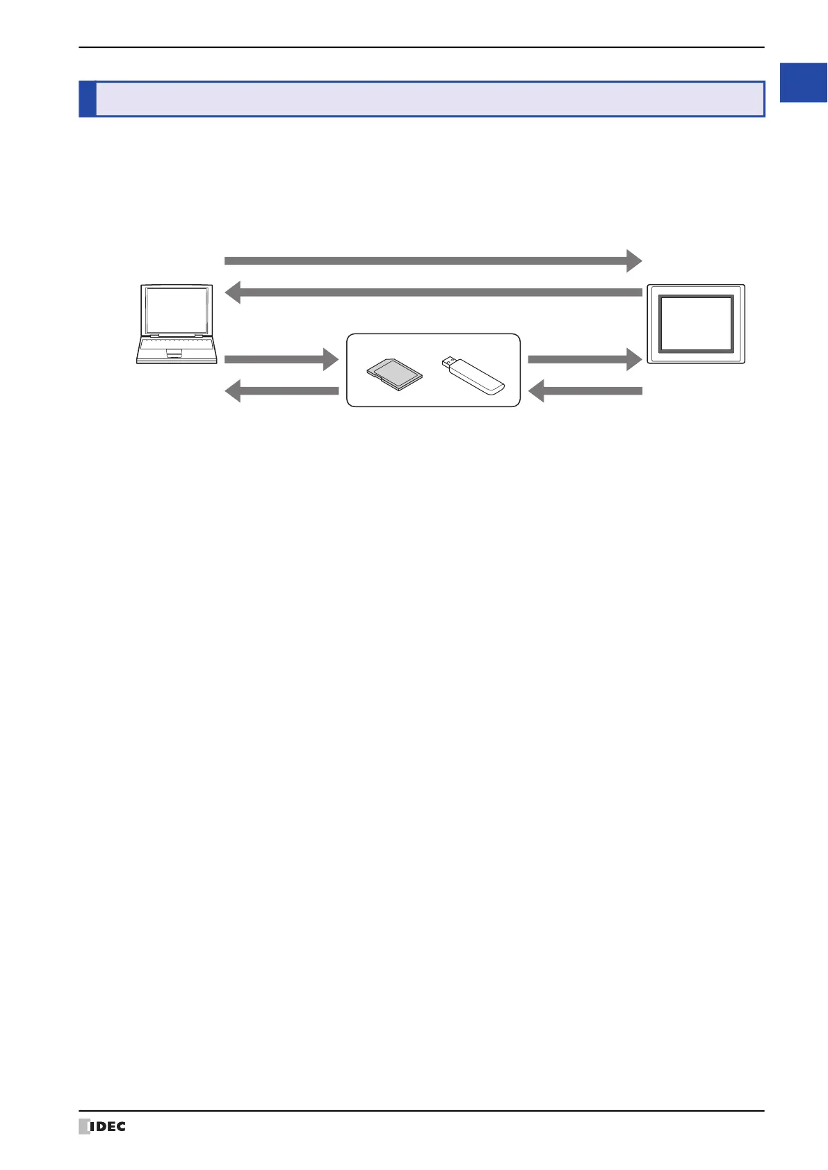 Page #29 background image
