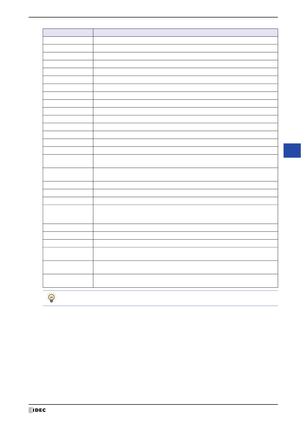 Page #515 background image