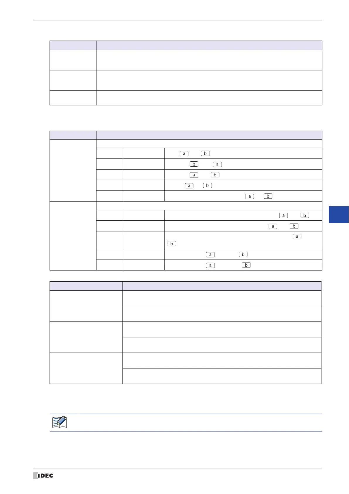 Page #649 background image
