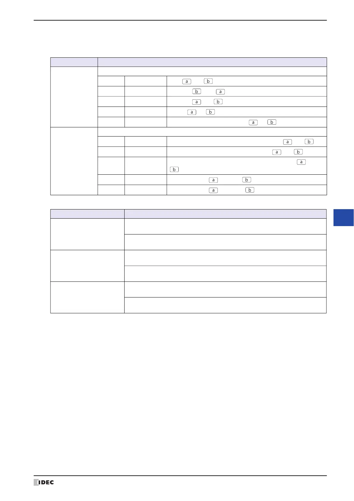 Page #829 background image