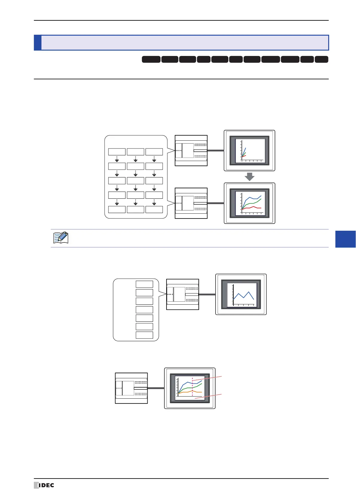 Page #869 background image
