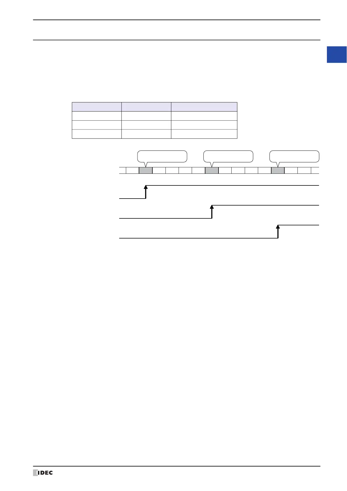 Page #1105 background image