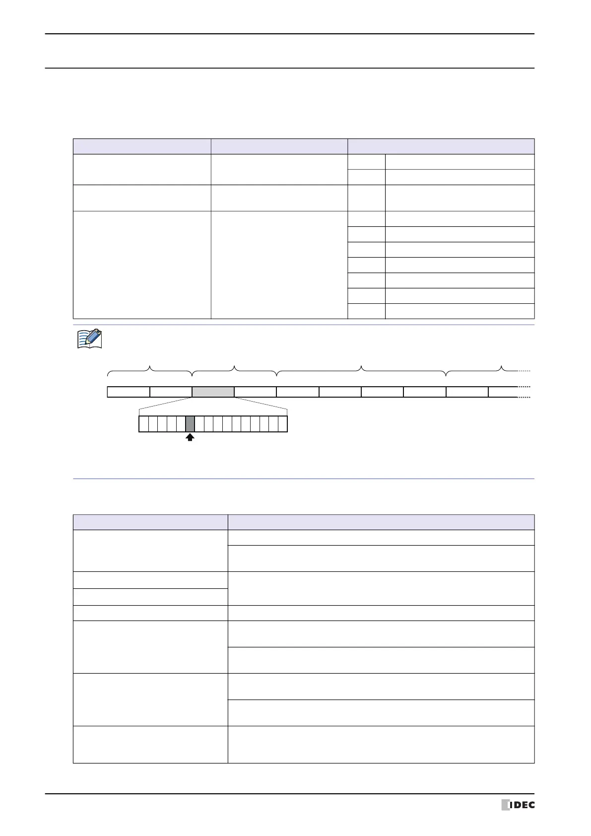Page #1160 background image
