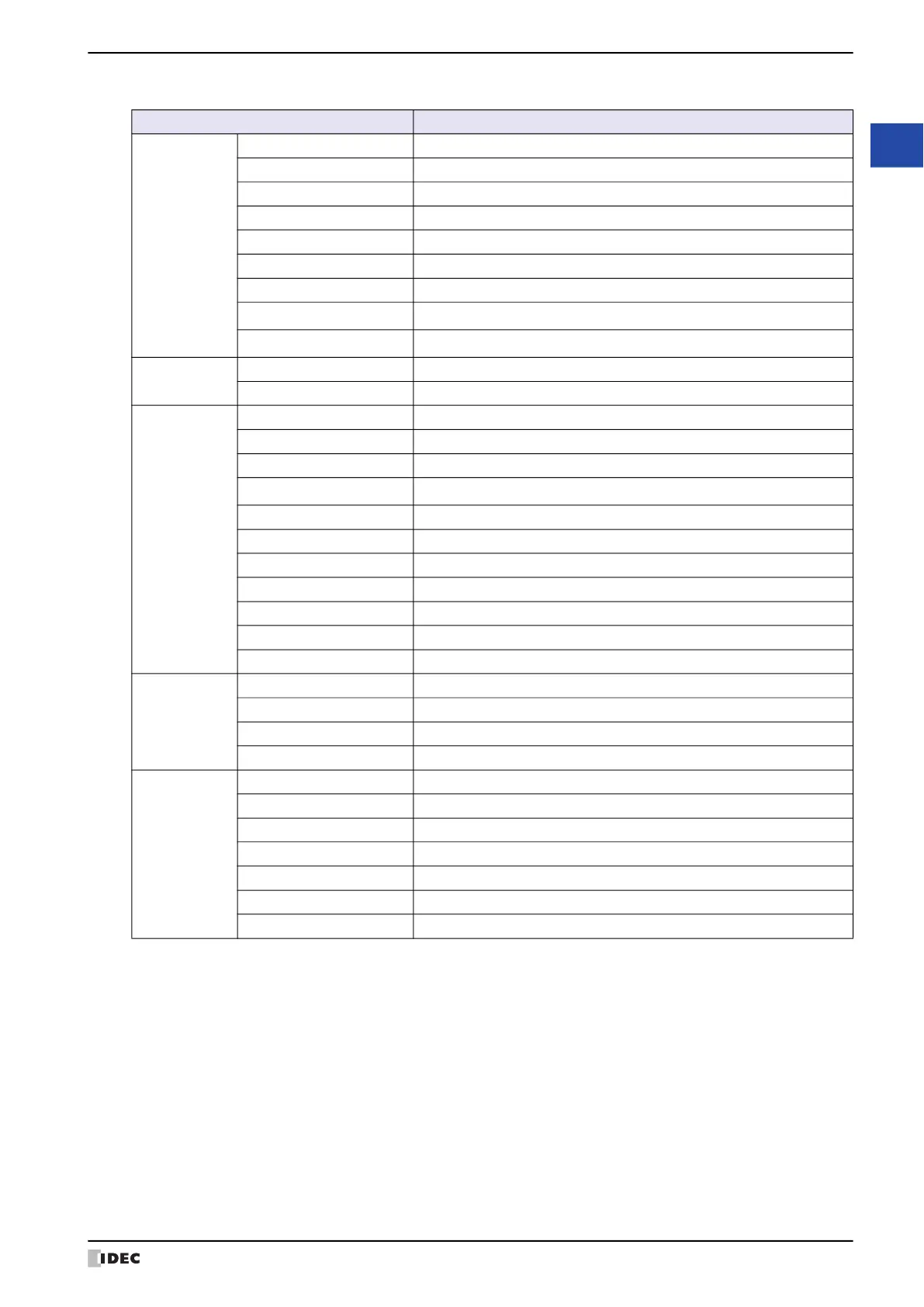 Page #79 background image