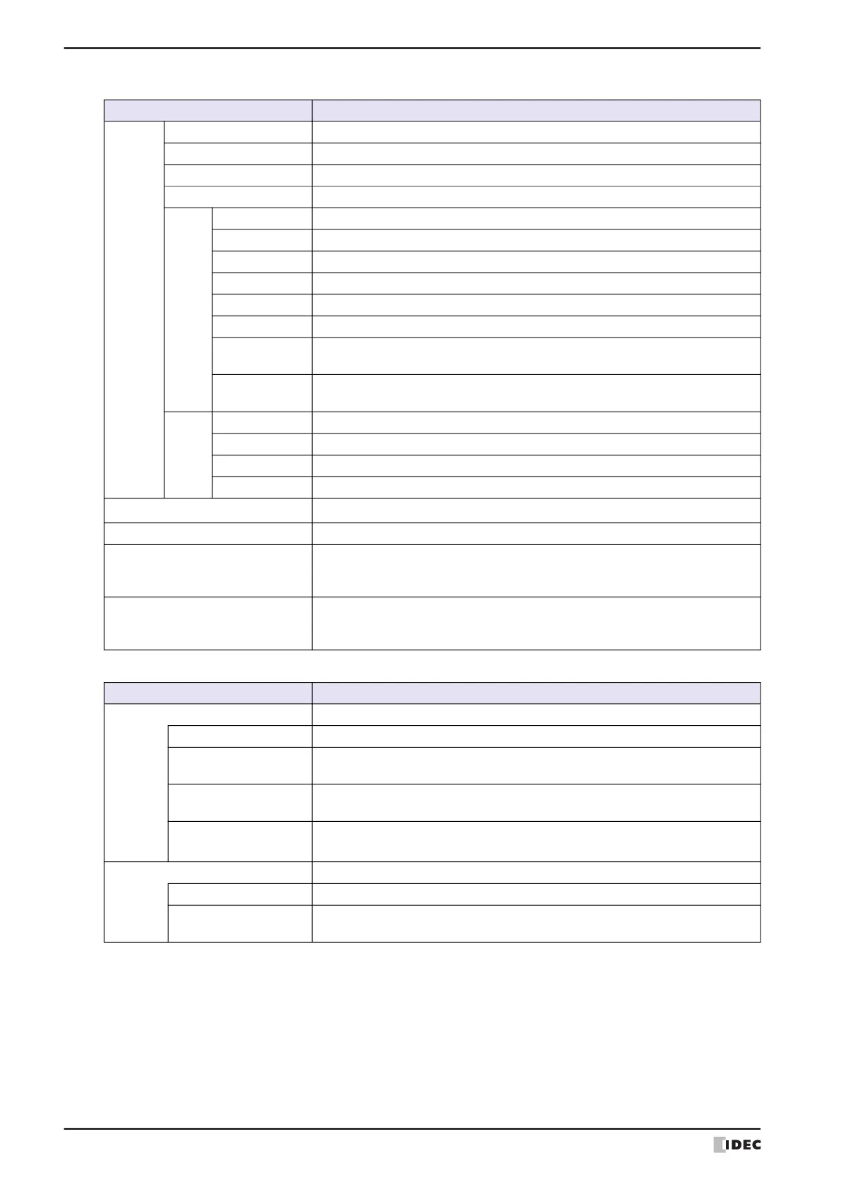 Page #80 background image