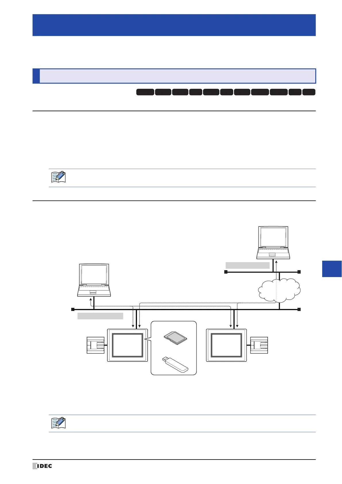 Page #1397 background image