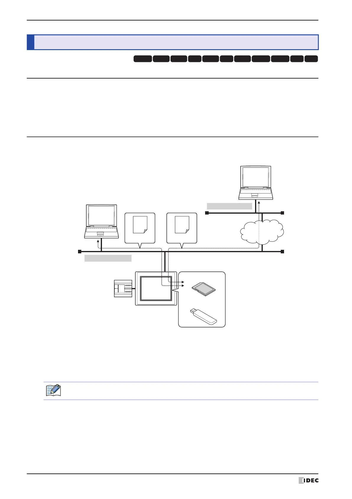 Page #1412 background image