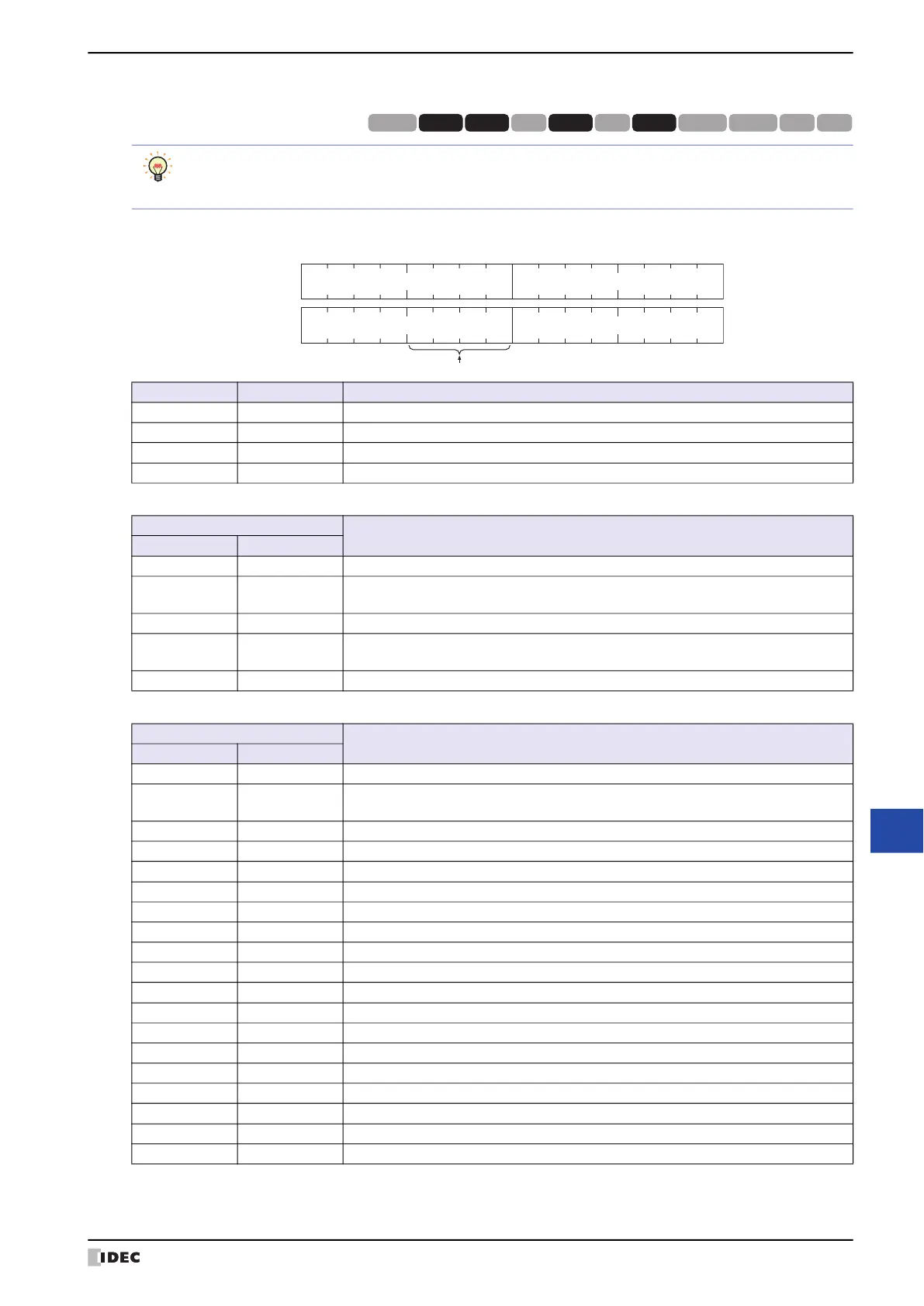Page #1515 background image
