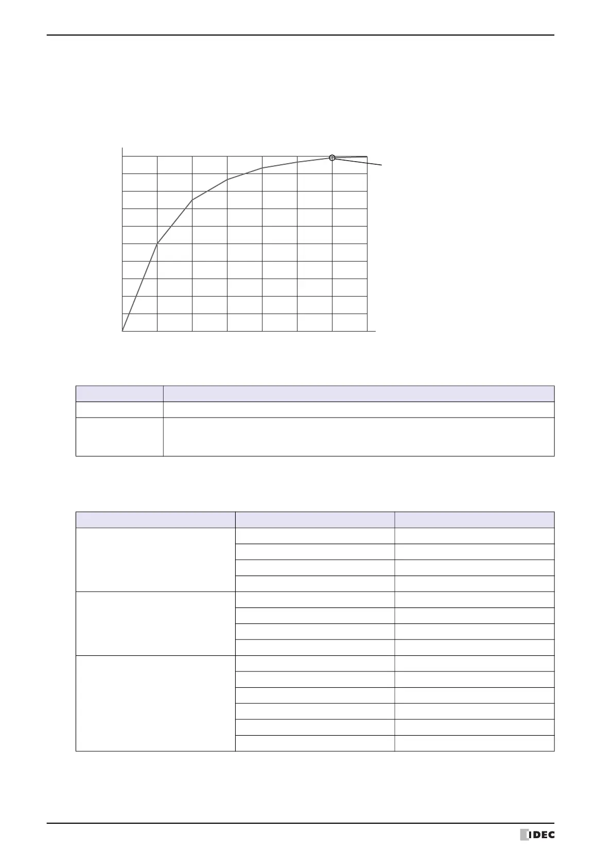 Page #1528 background image