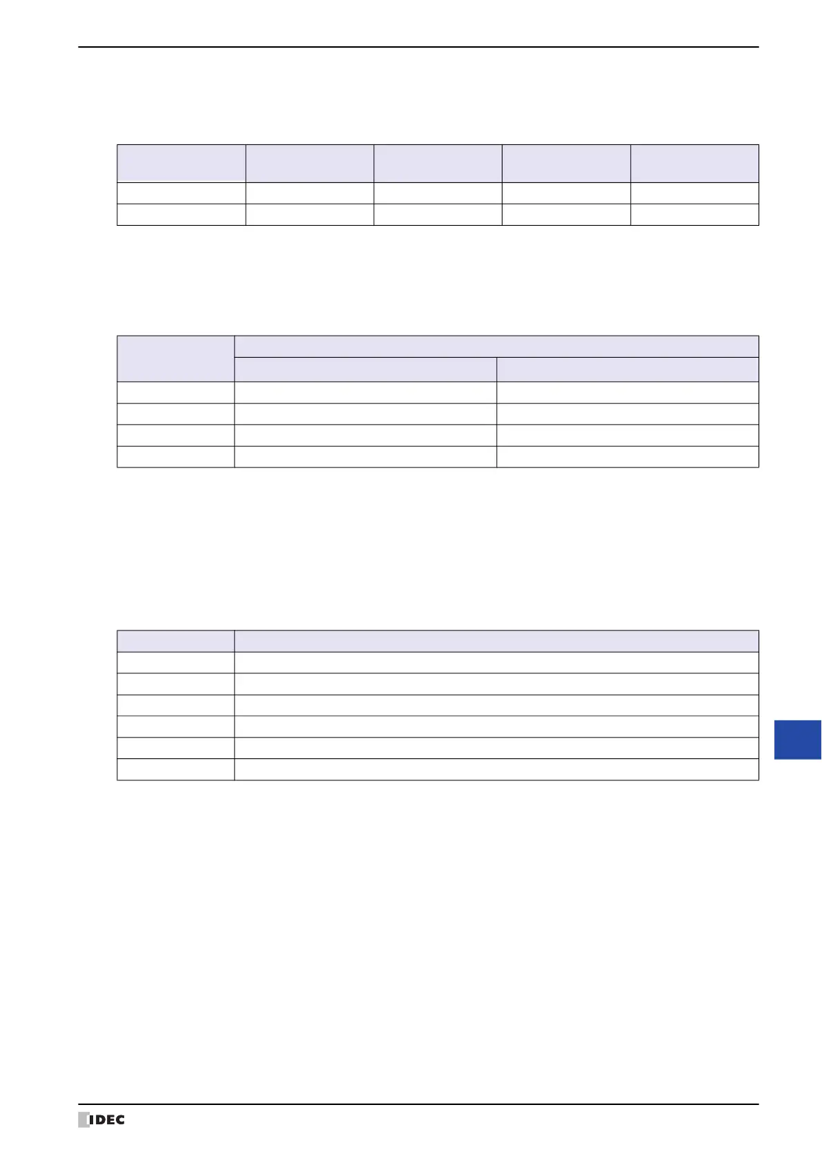 Page #1533 background image