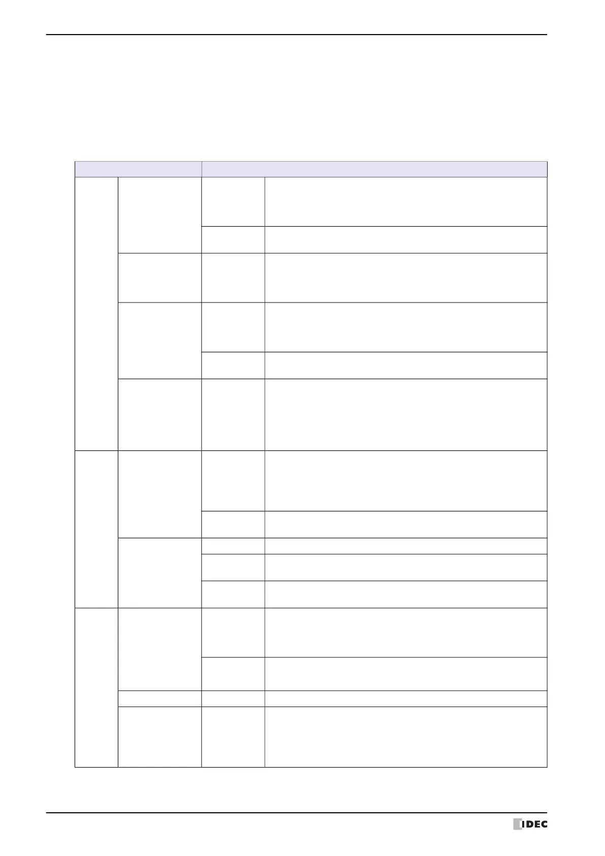 Page #96 background image