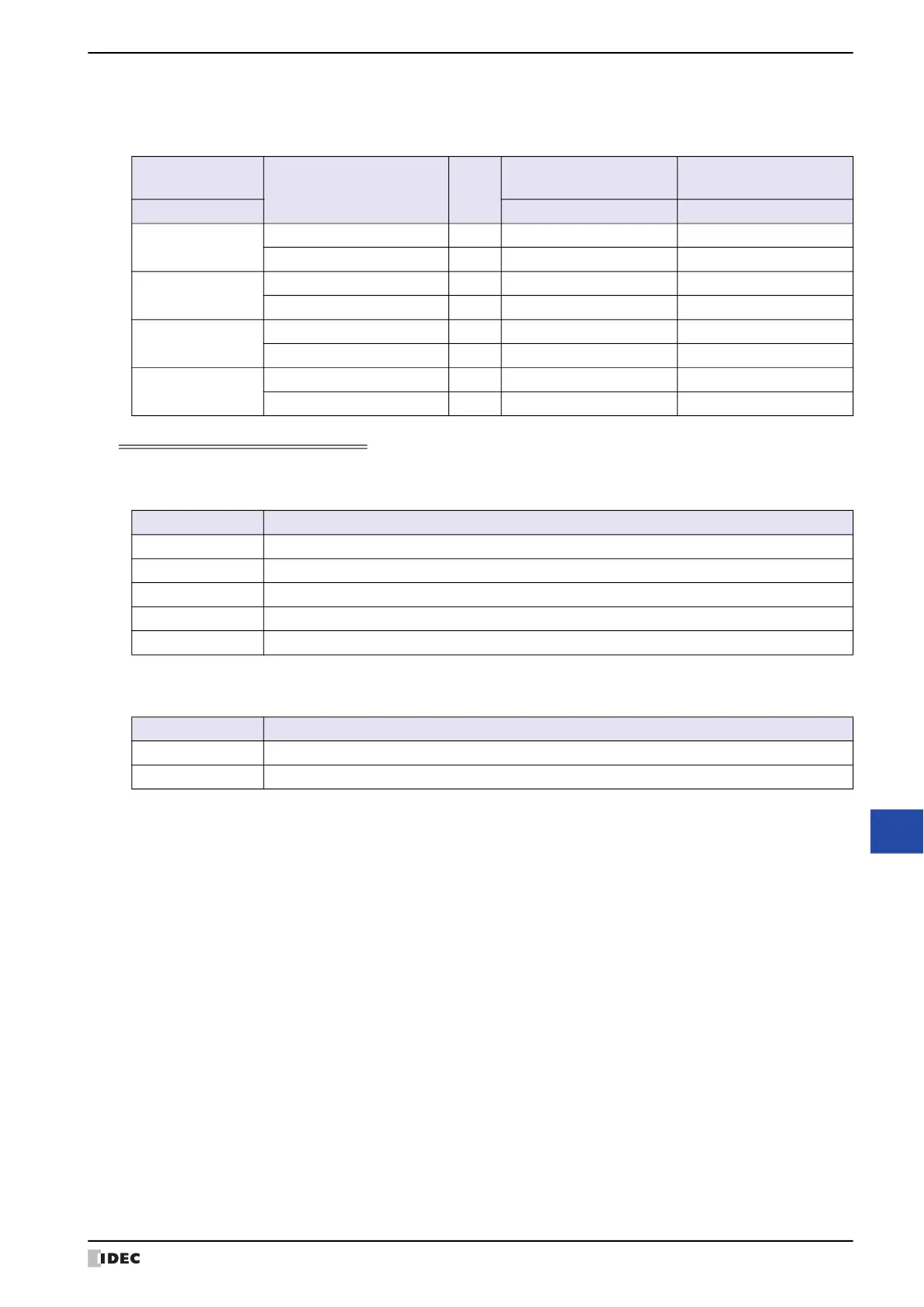 Page #1537 background image