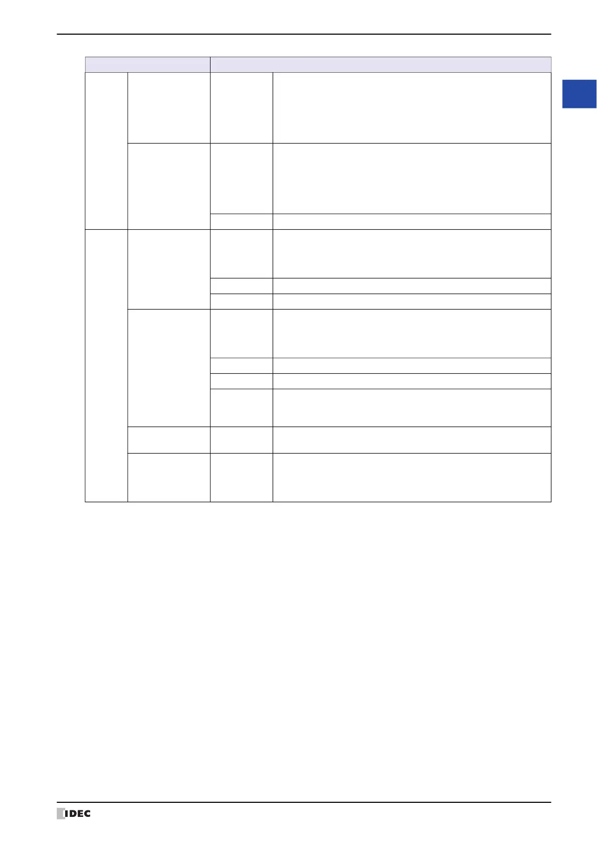 Page #97 background image