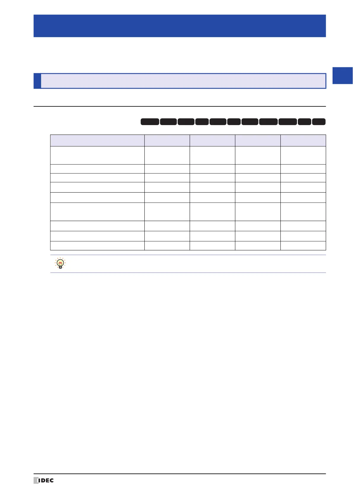 Page #1585 background image