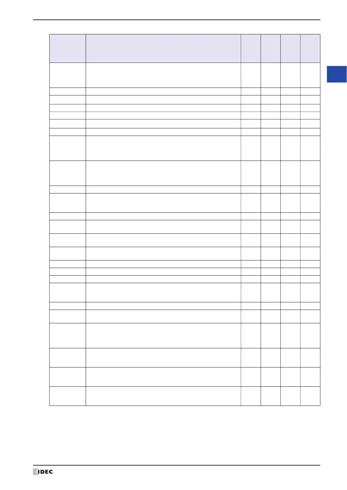 Page #1587 background image