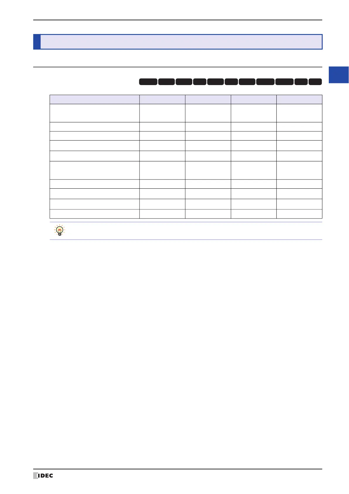 Page #1591 background image