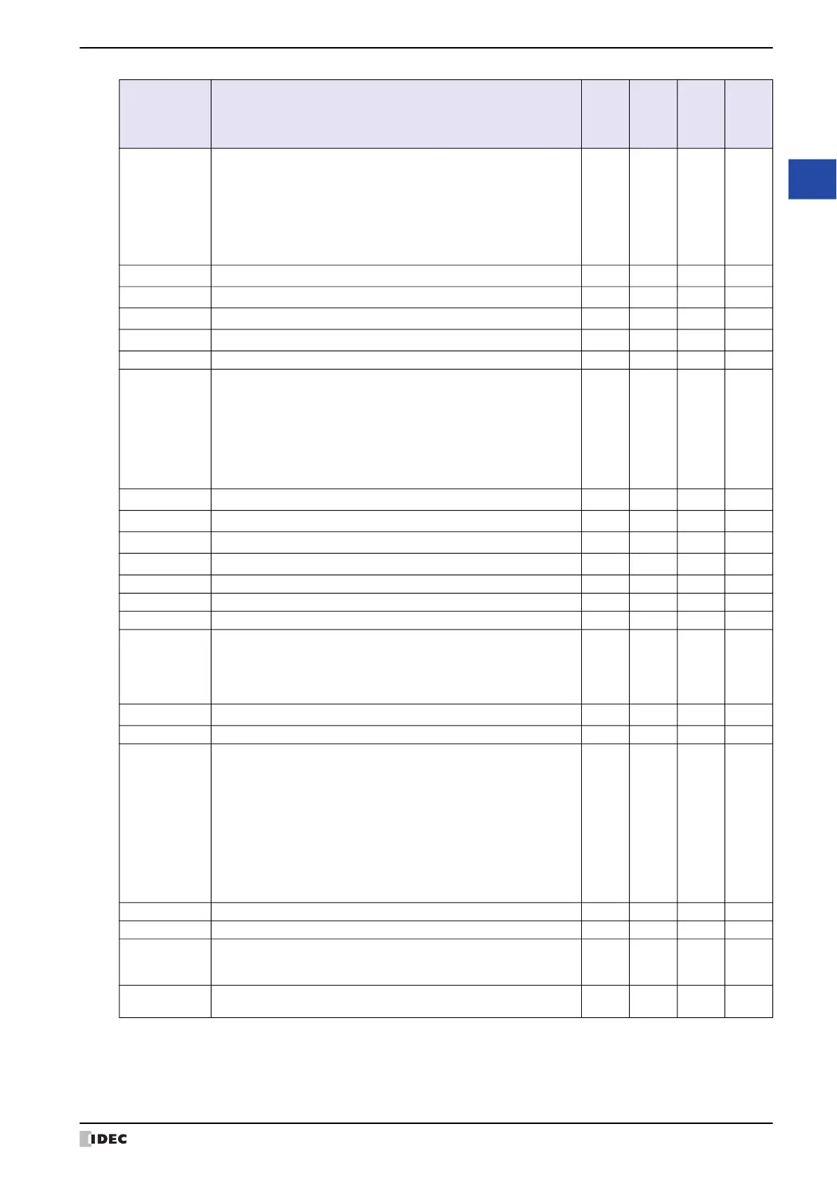 Page #1593 background image