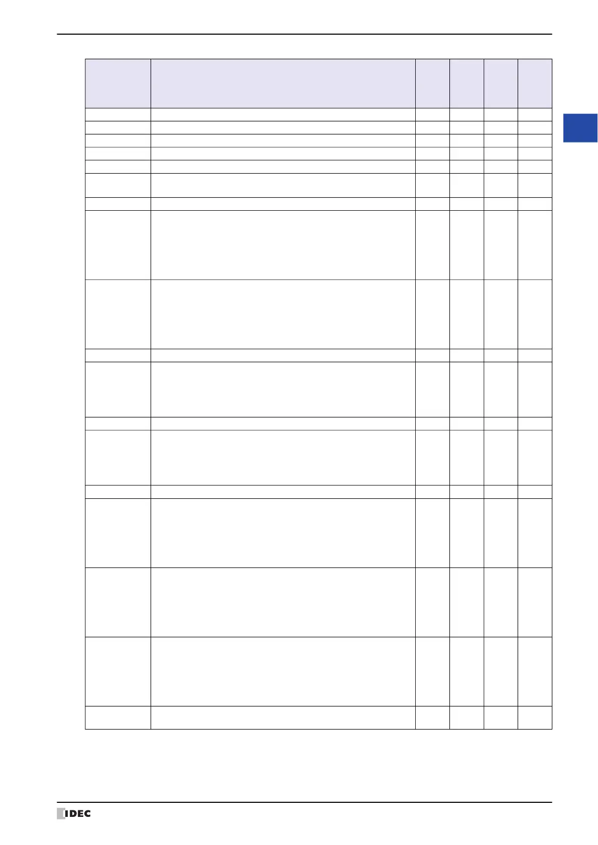 Page #1595 background image