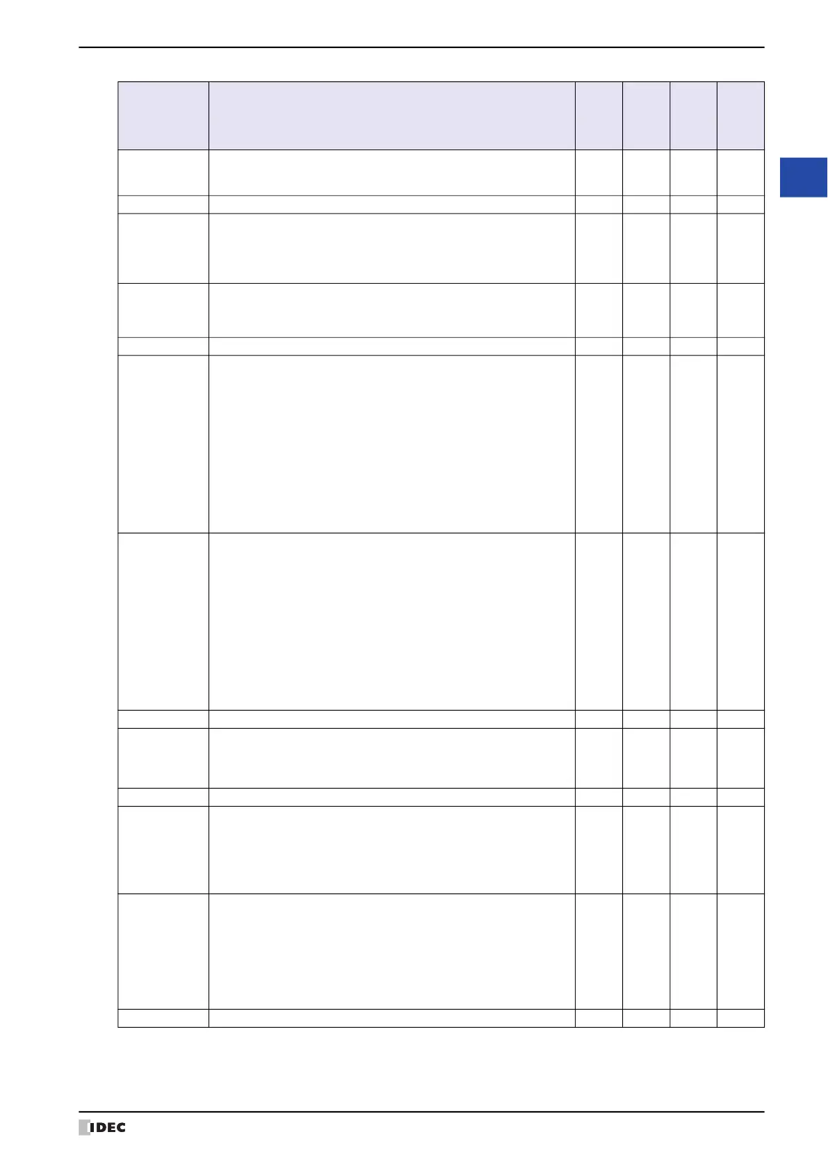 Page #1597 background image