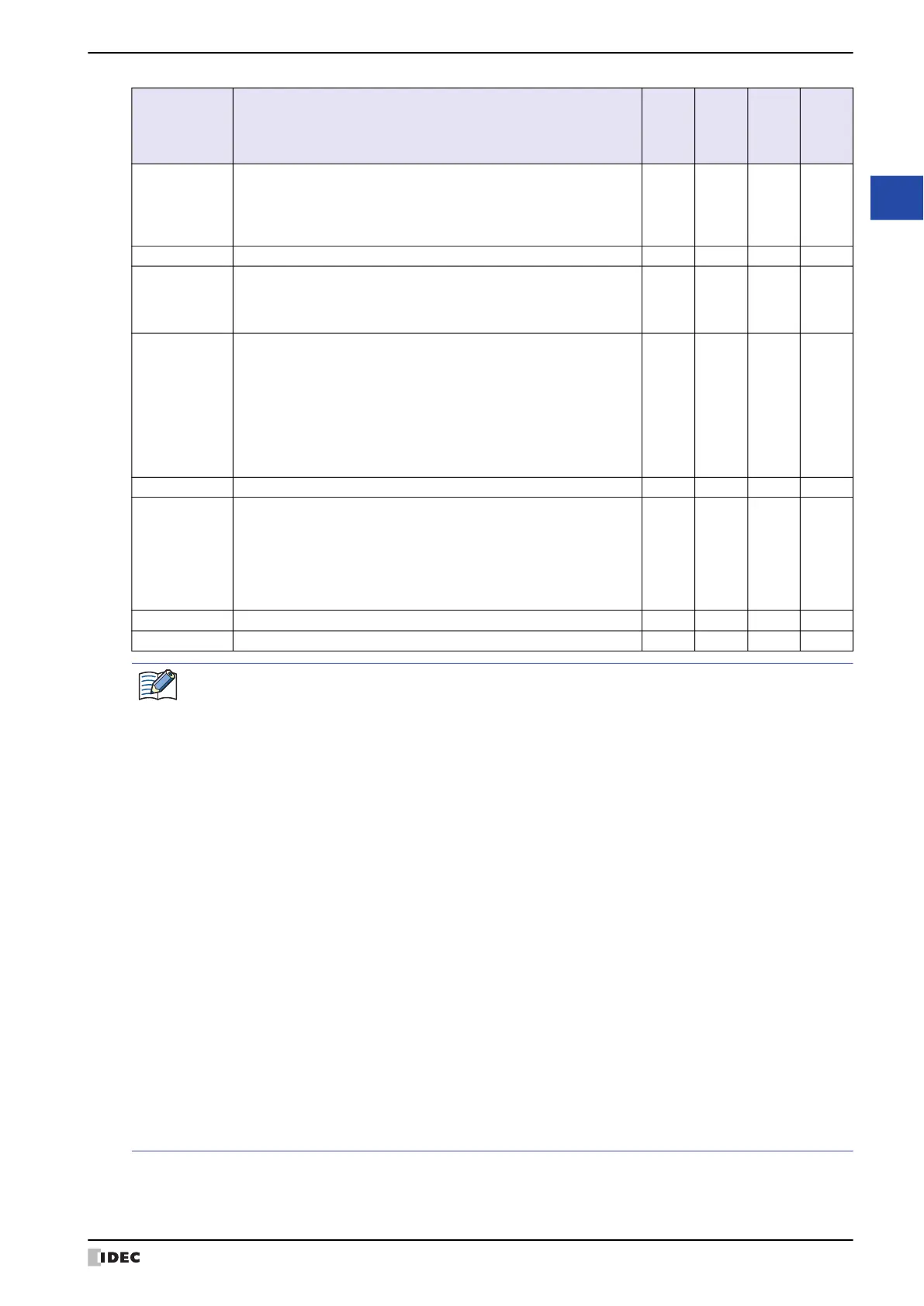 Page #1599 background image