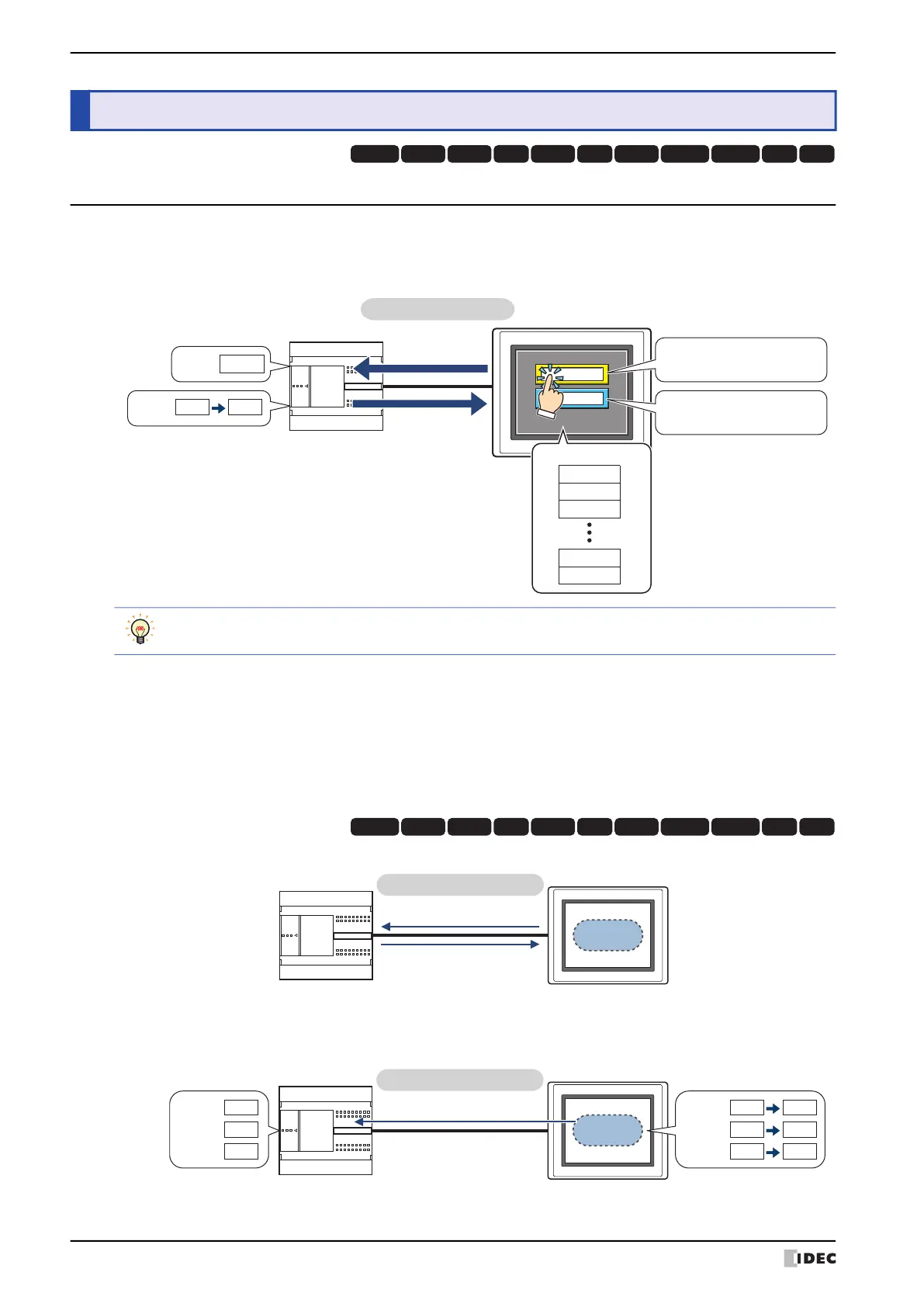 Page #112 background image
