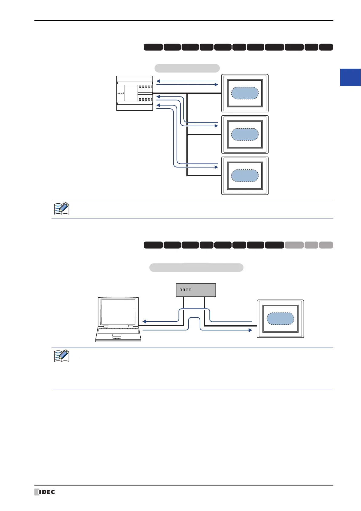 Page #113 background image