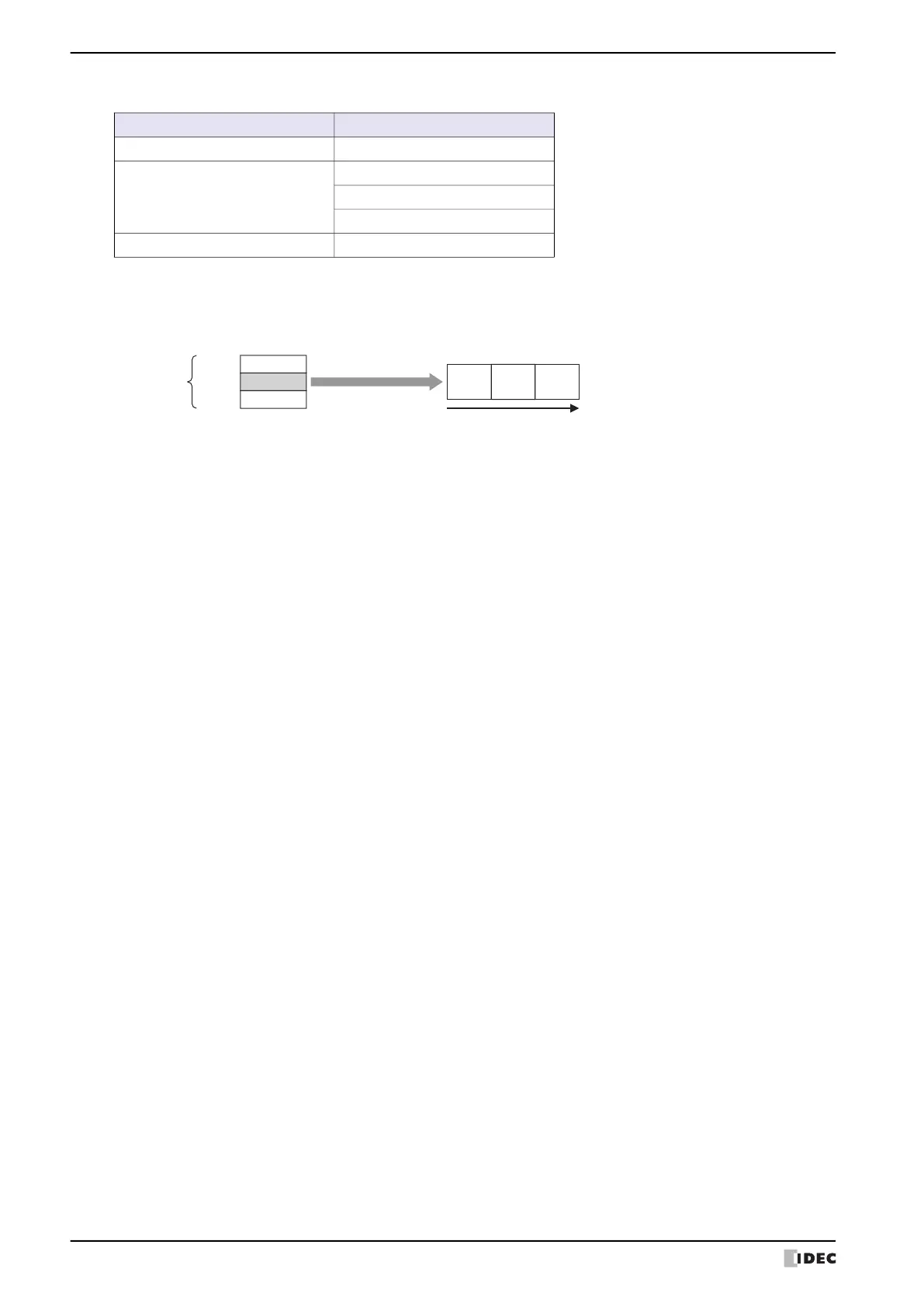 Page #164 background image