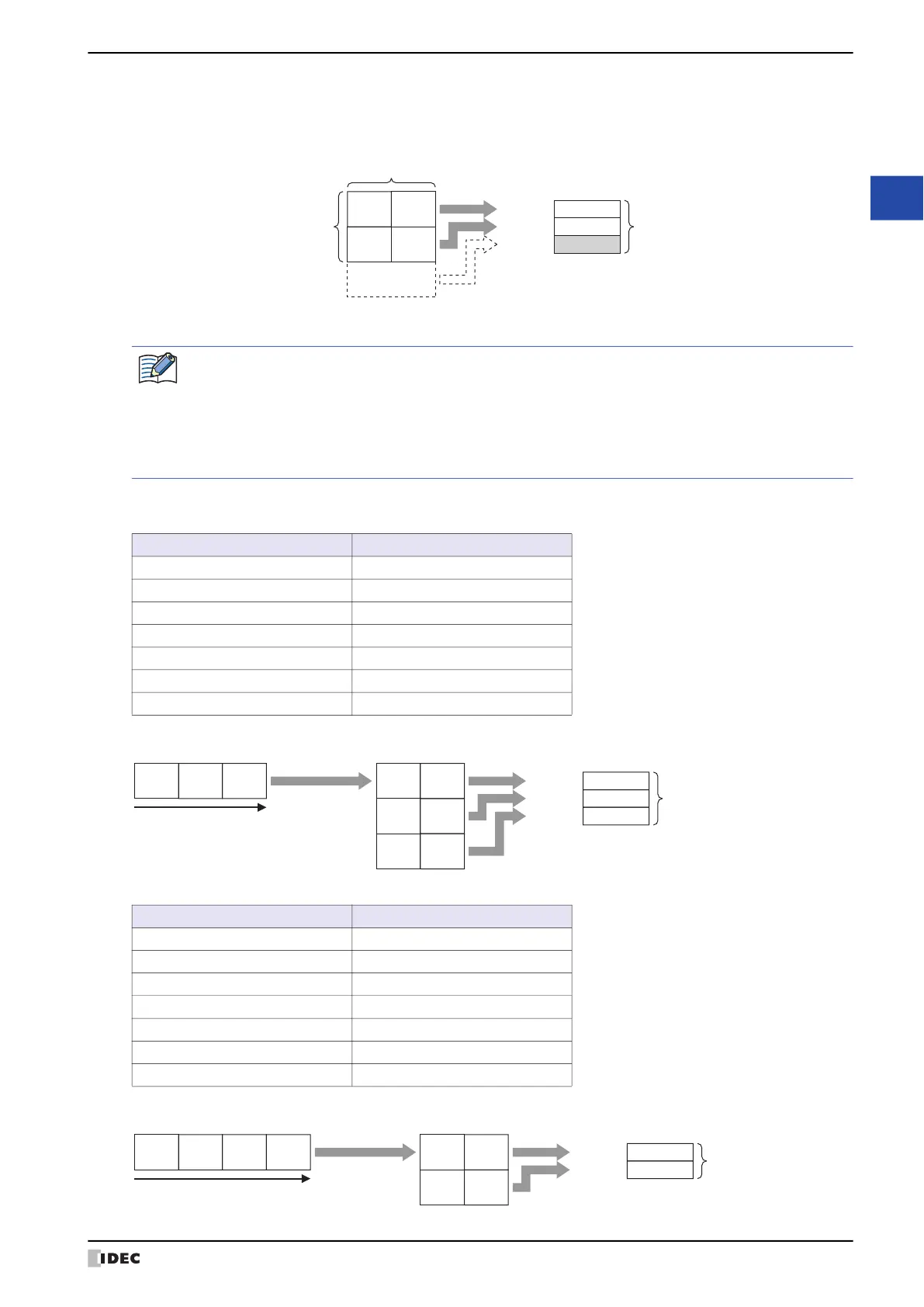Page #173 background image