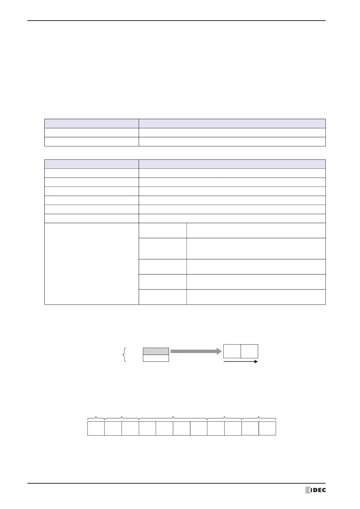 Page #190 background image