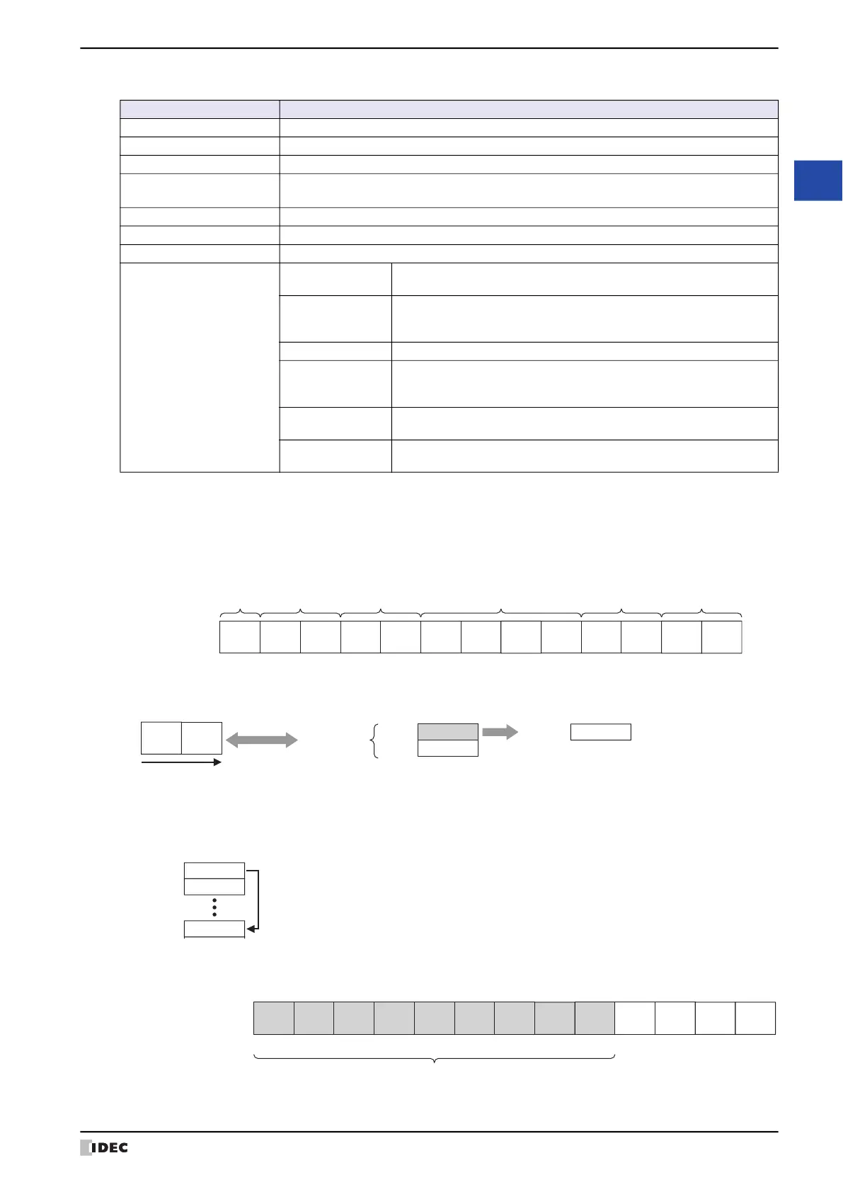 Page #191 background image