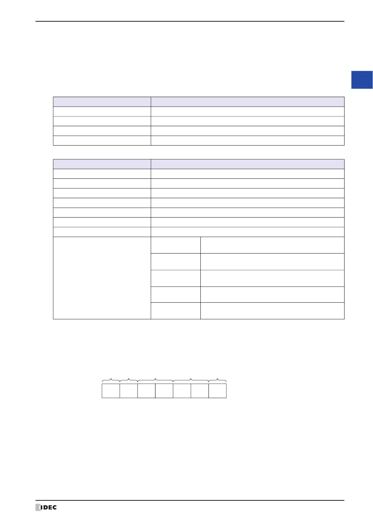 Page #193 background image