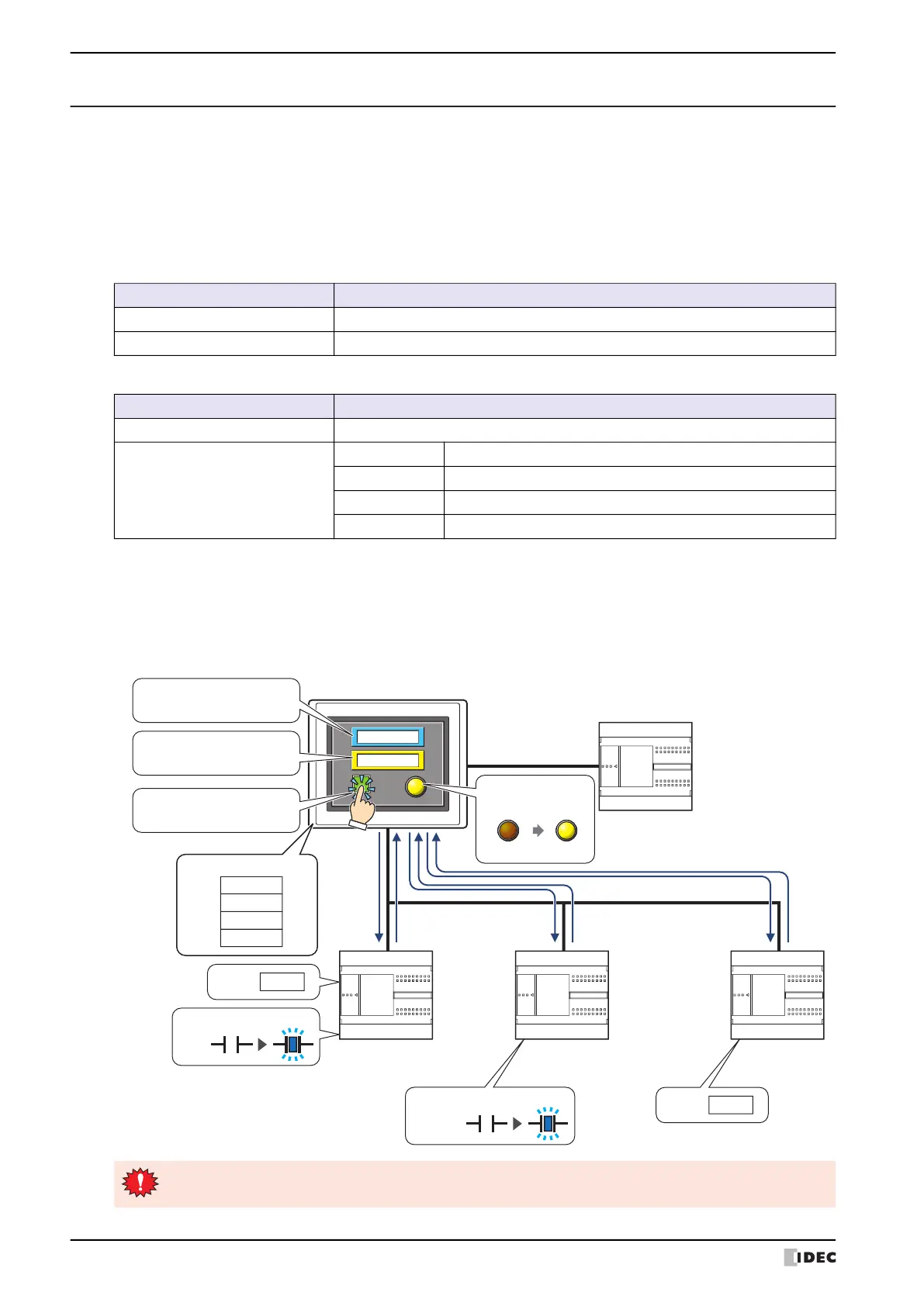 Page #196 background image