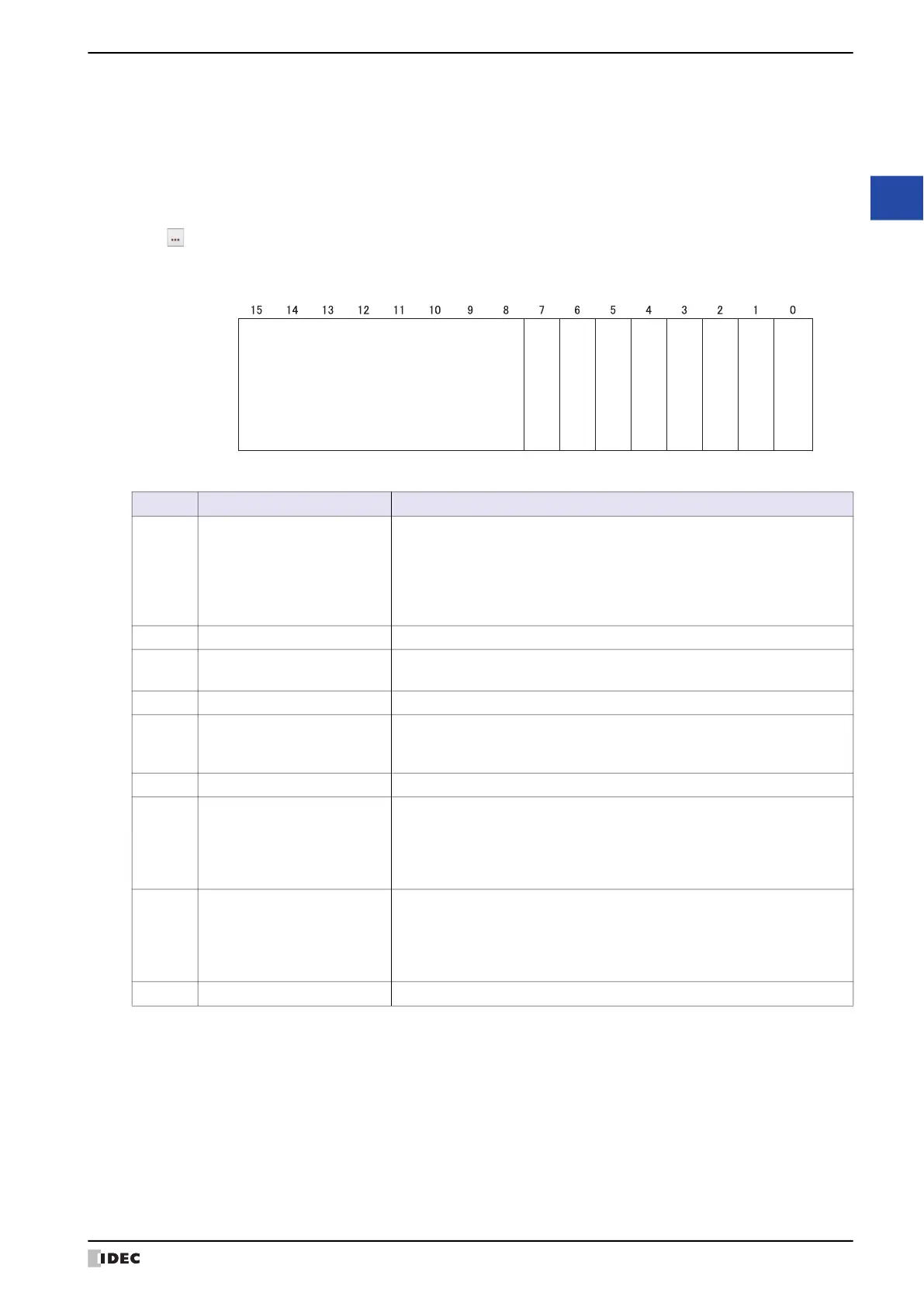Page #201 background image