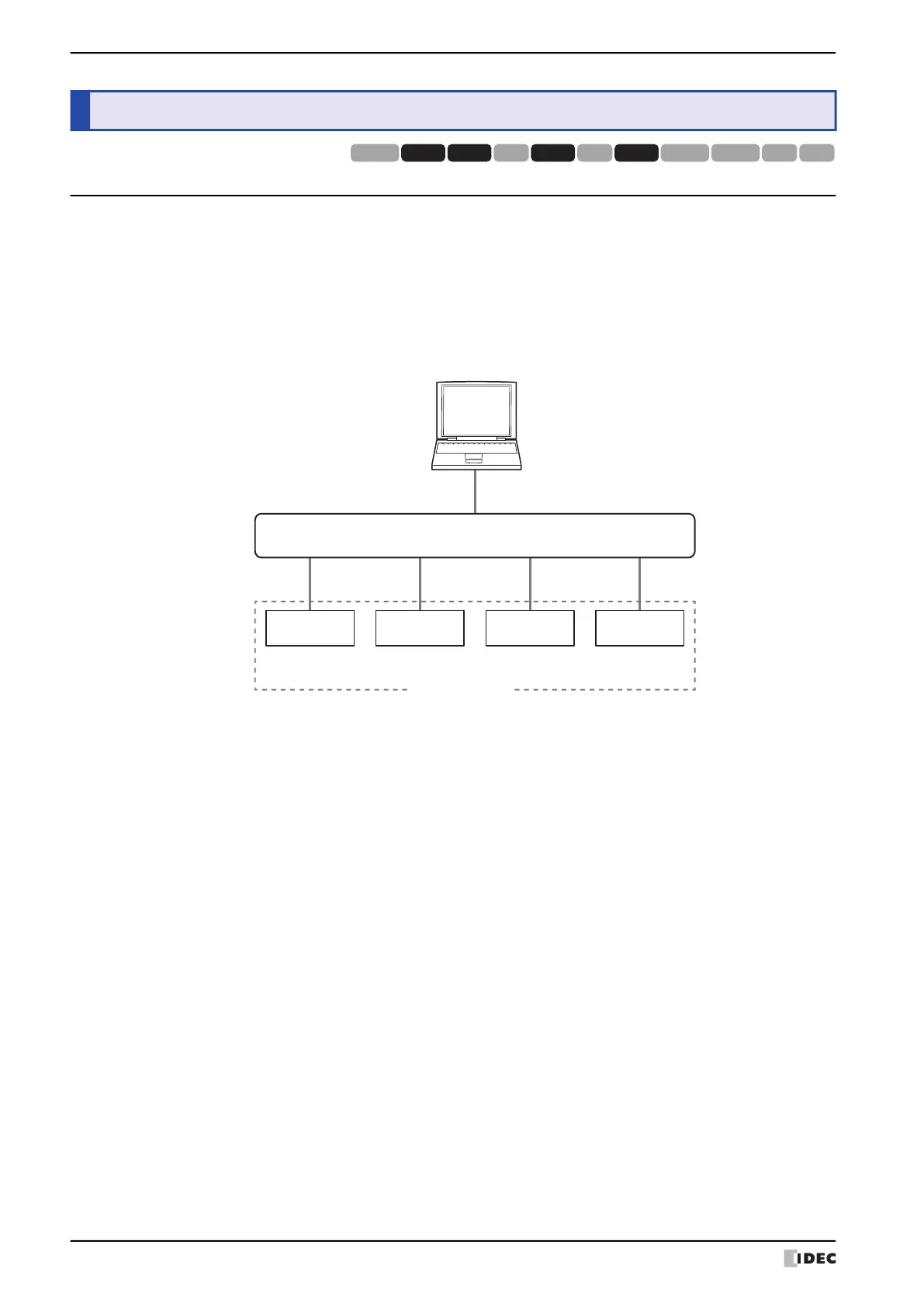Page #202 background image