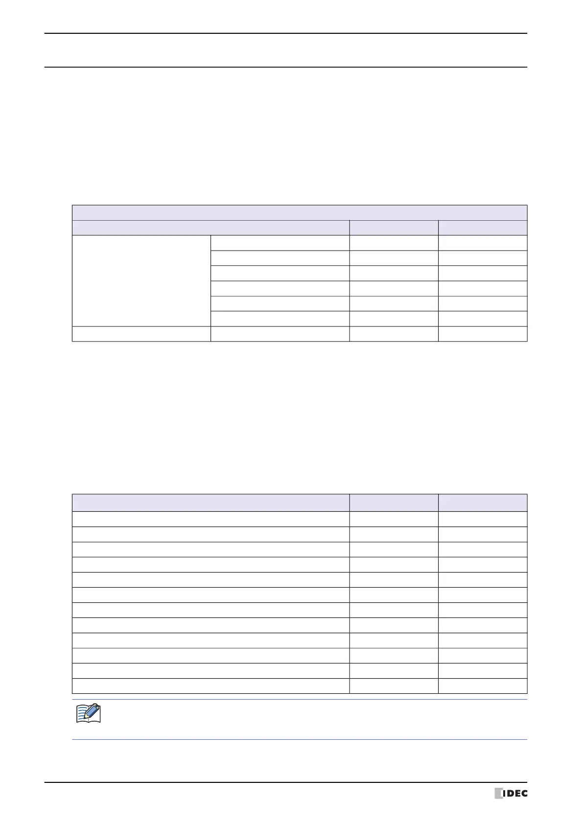Page #204 background image