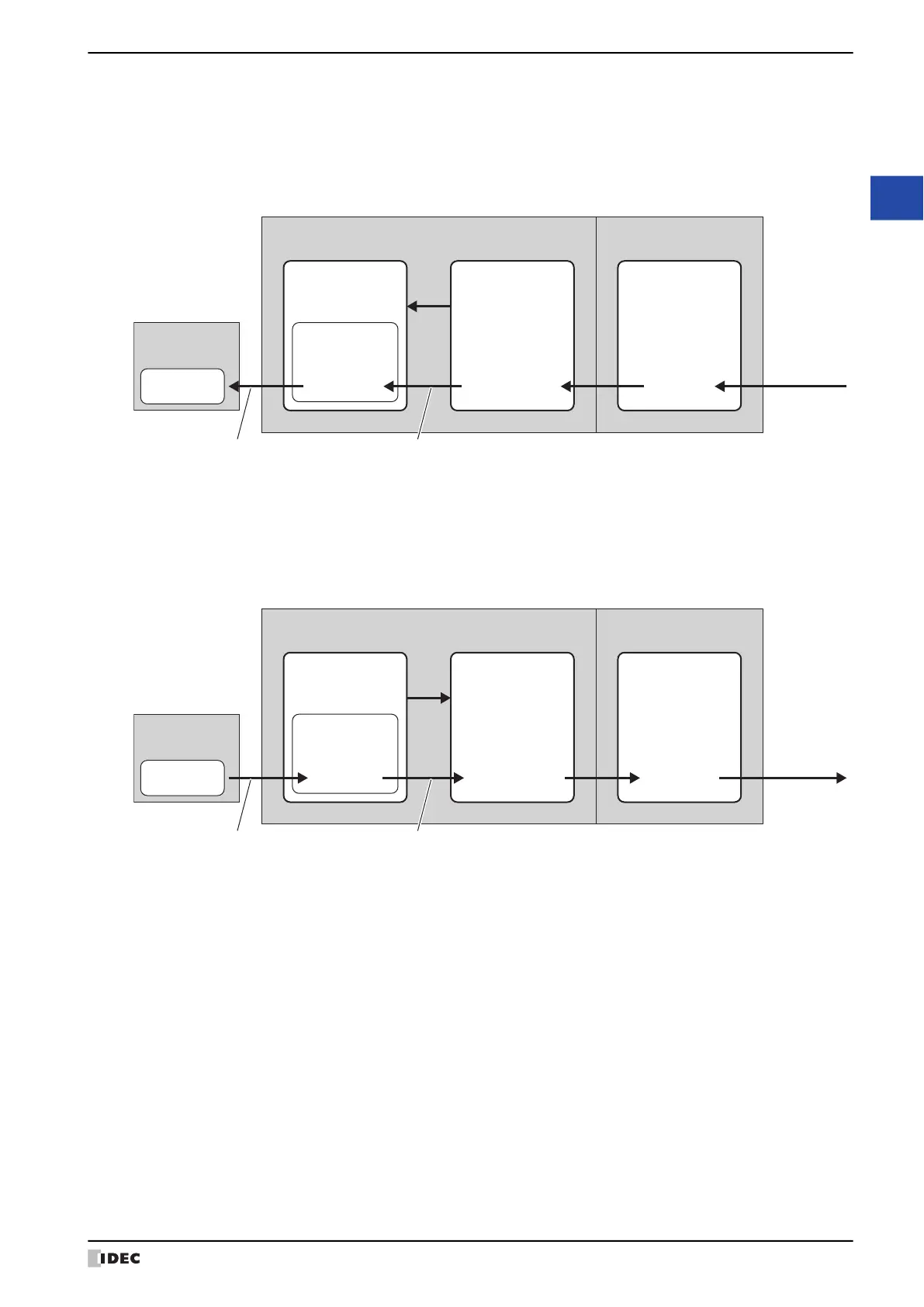 Page #207 background image