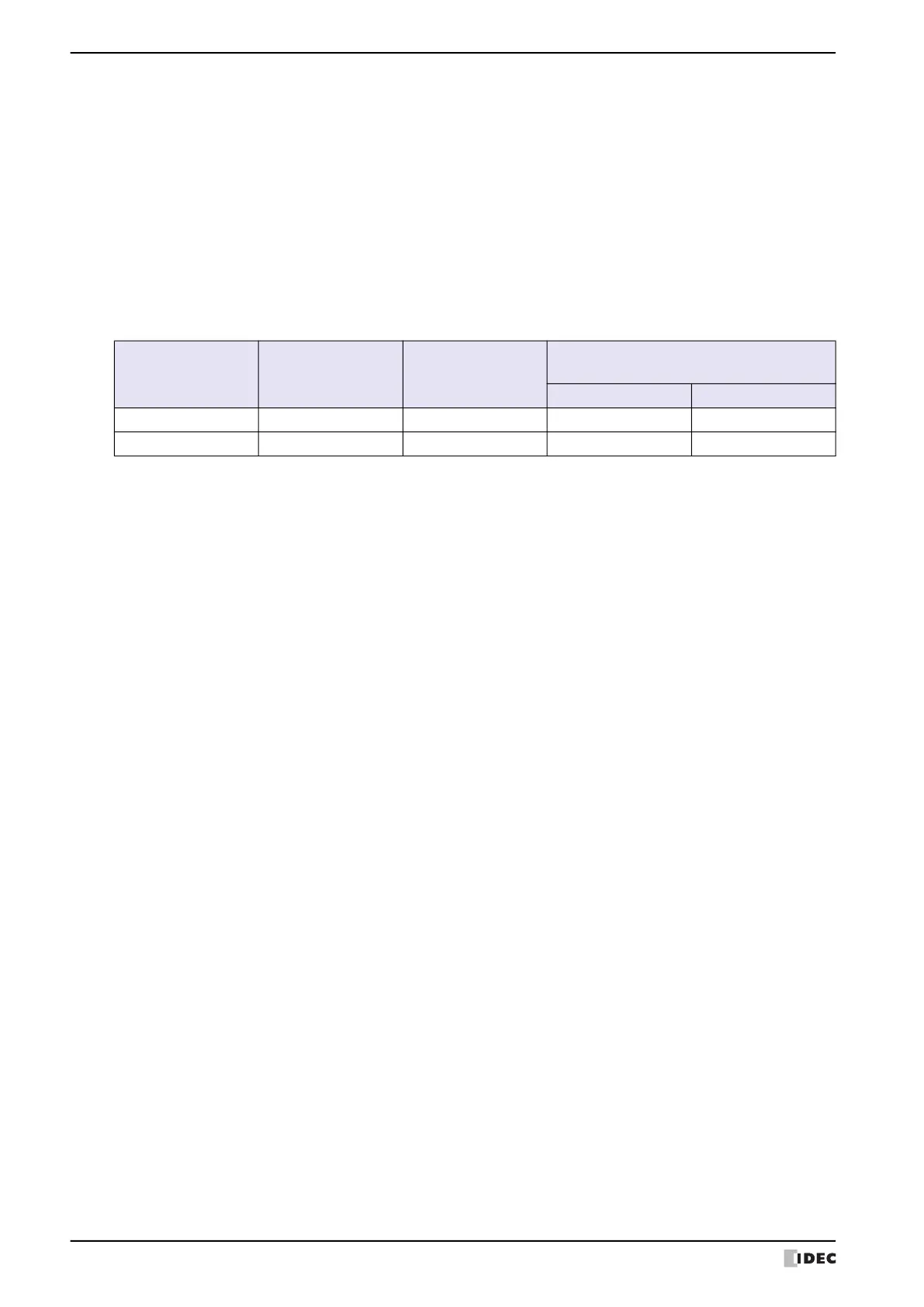 Page #226 background image
