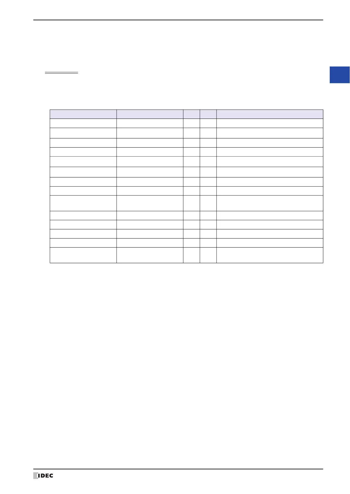 Page #233 background image