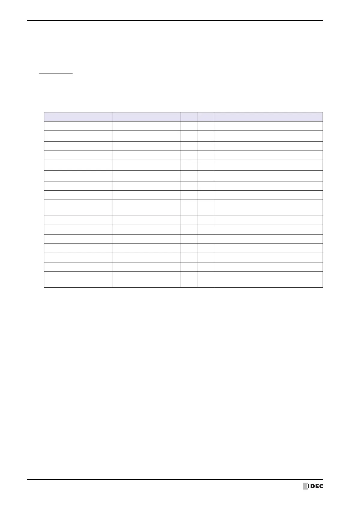 Page #234 background image