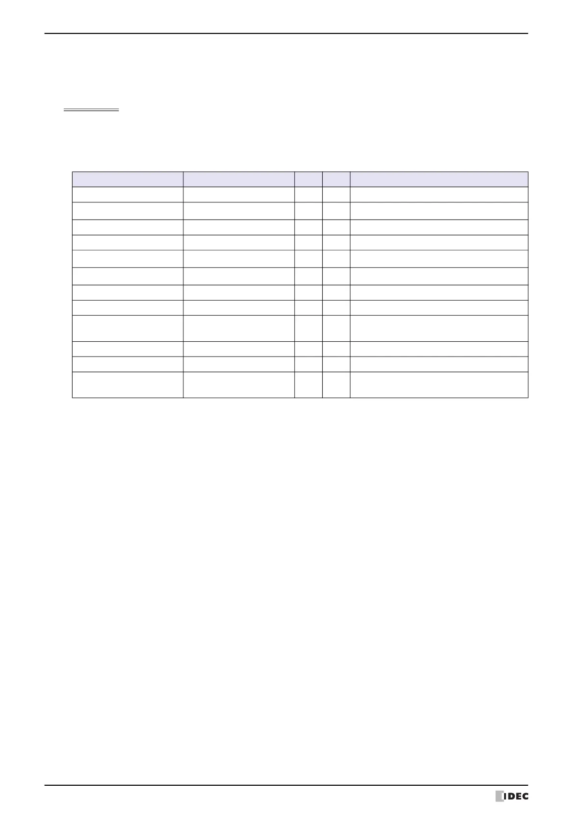 Page #236 background image