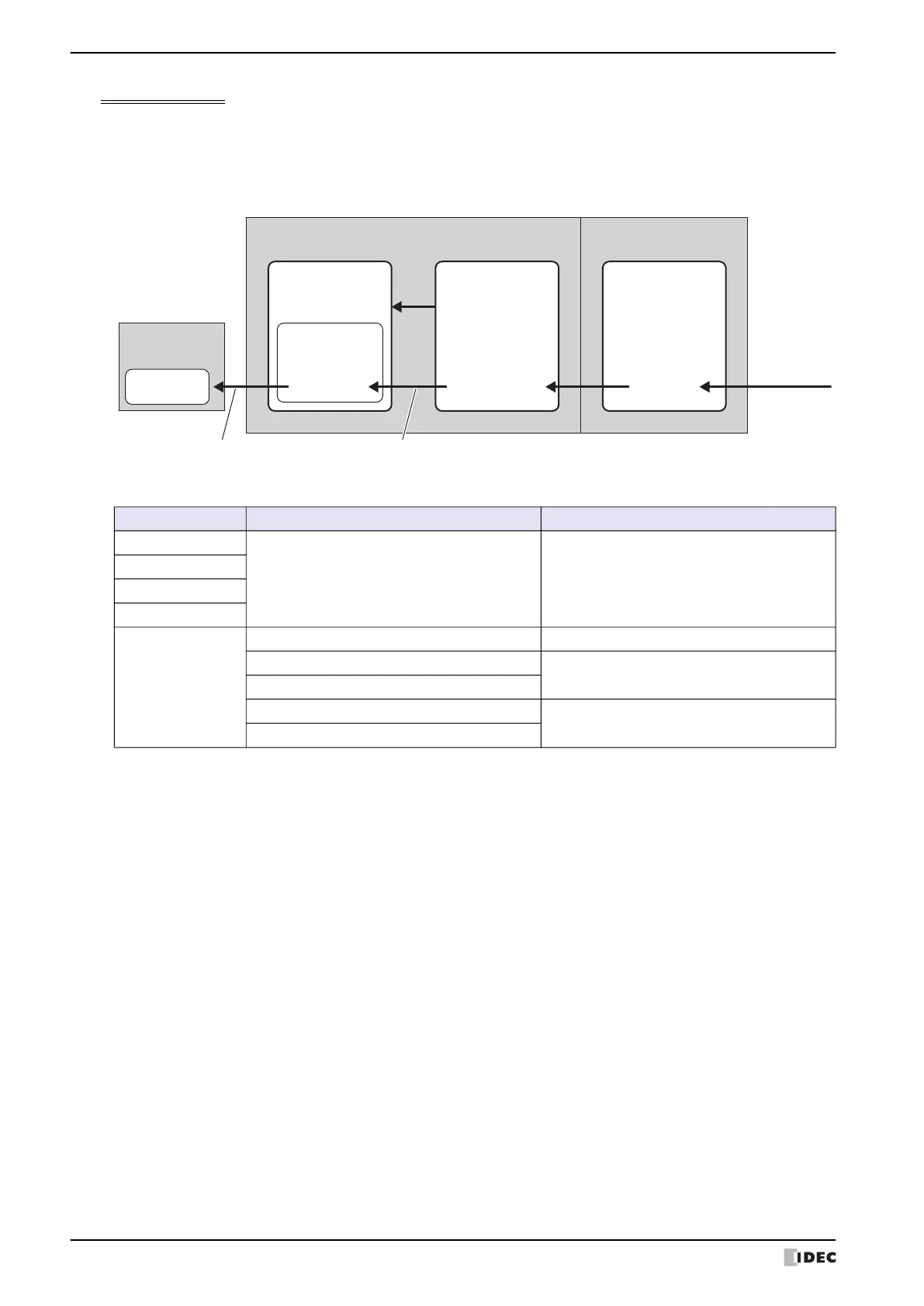 Page #244 background image