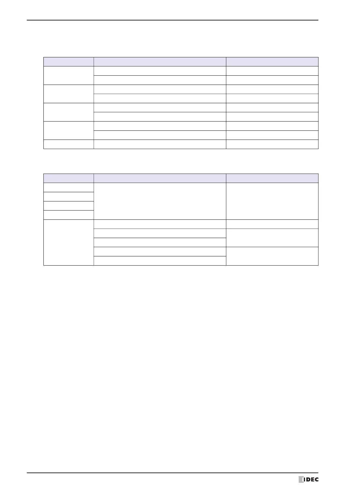Page #248 background image