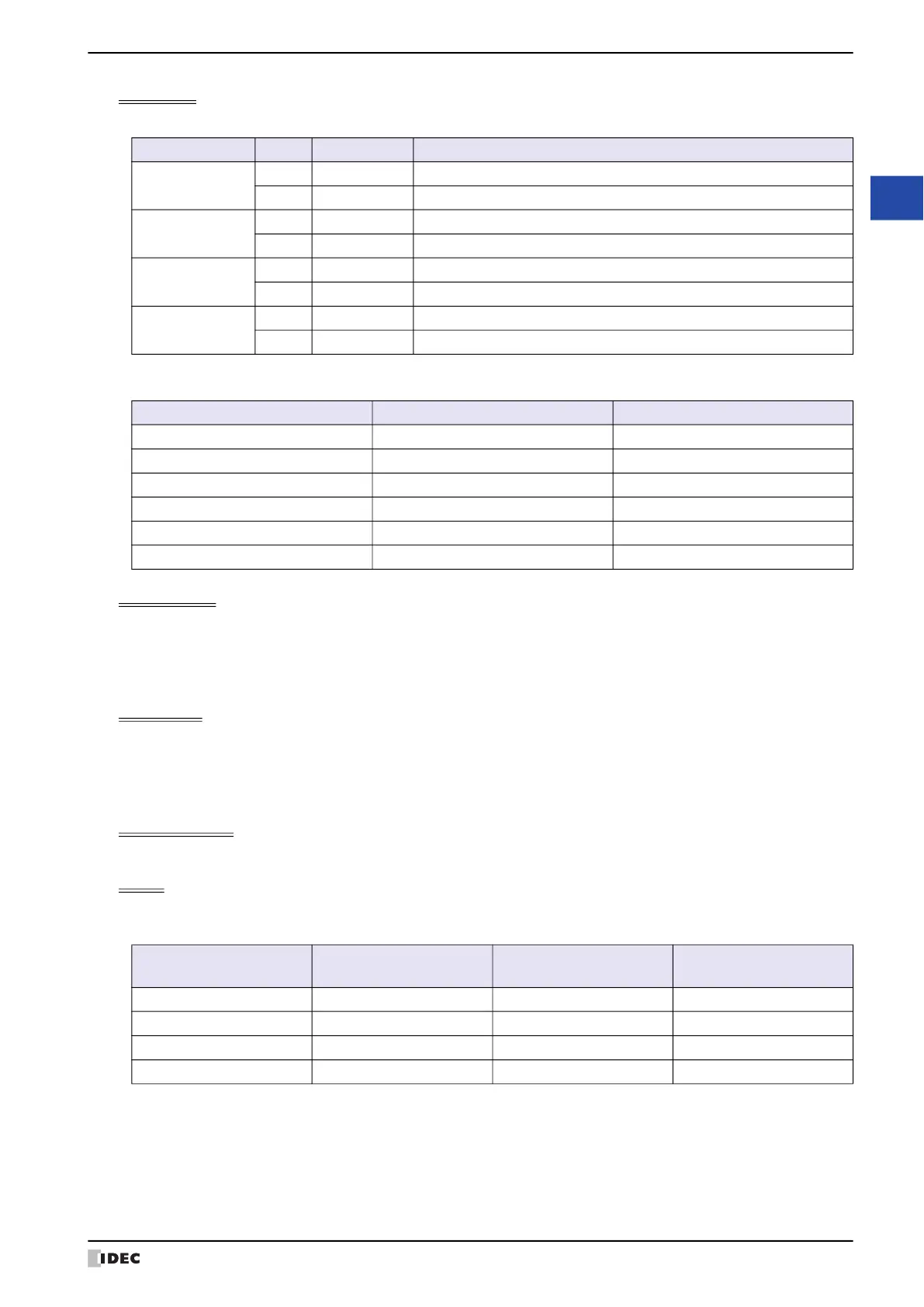 Page #253 background image