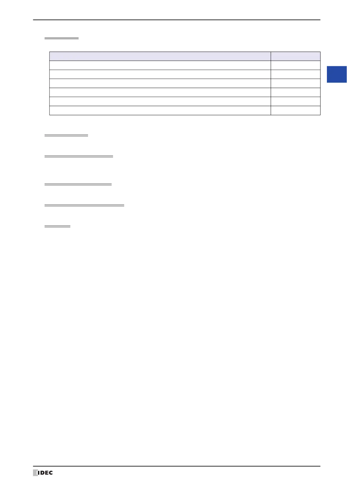 Page #255 background image