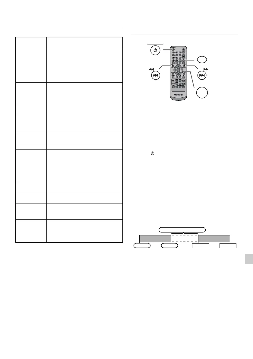 Page #47 background image