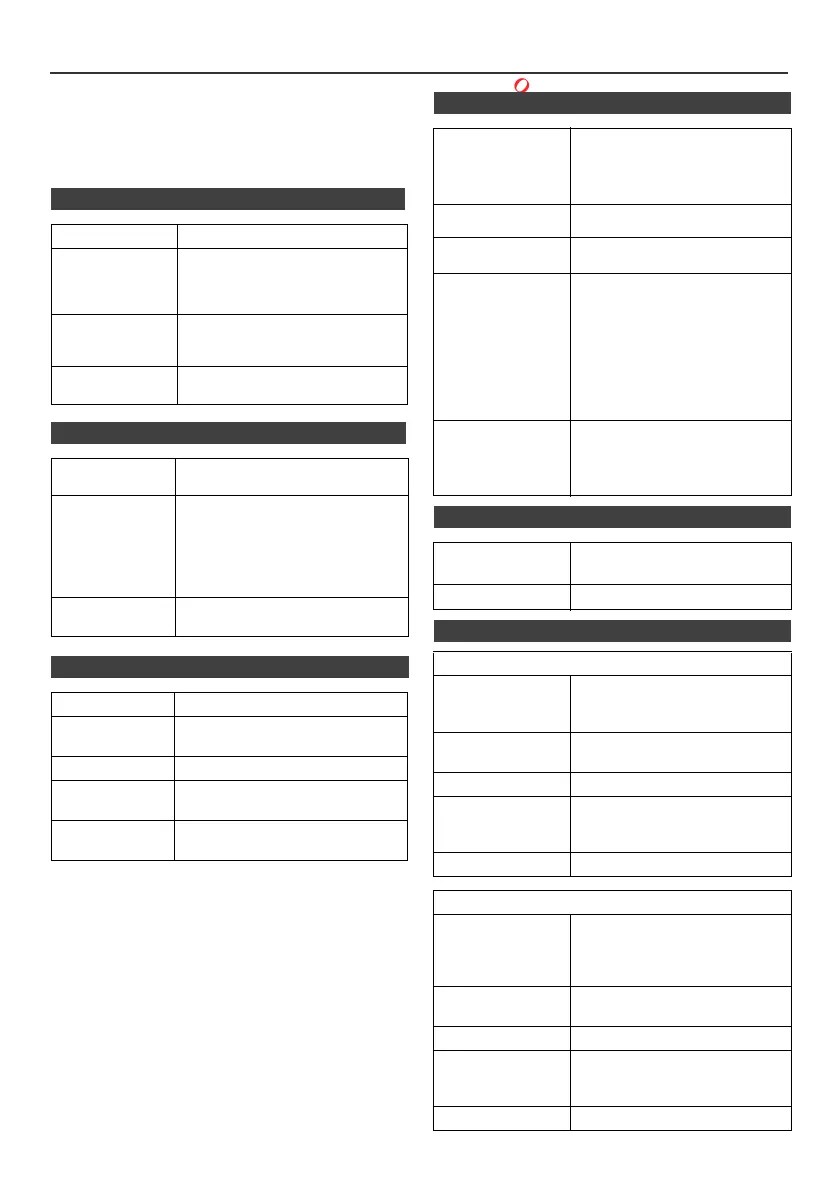 Page #52 background image