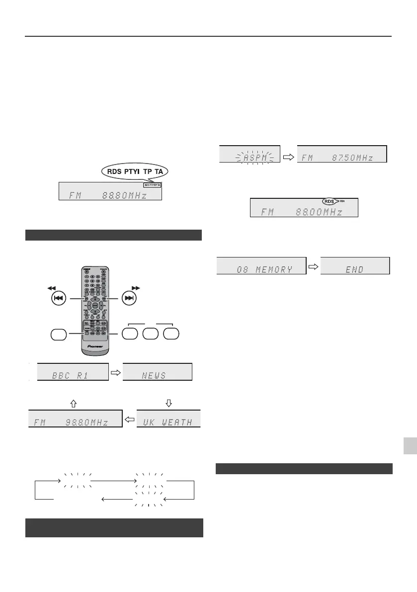 Page #71 background image