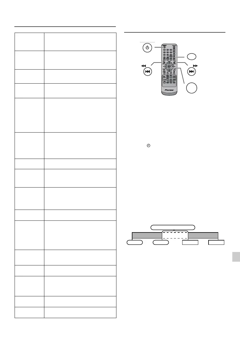 Page #73 background image