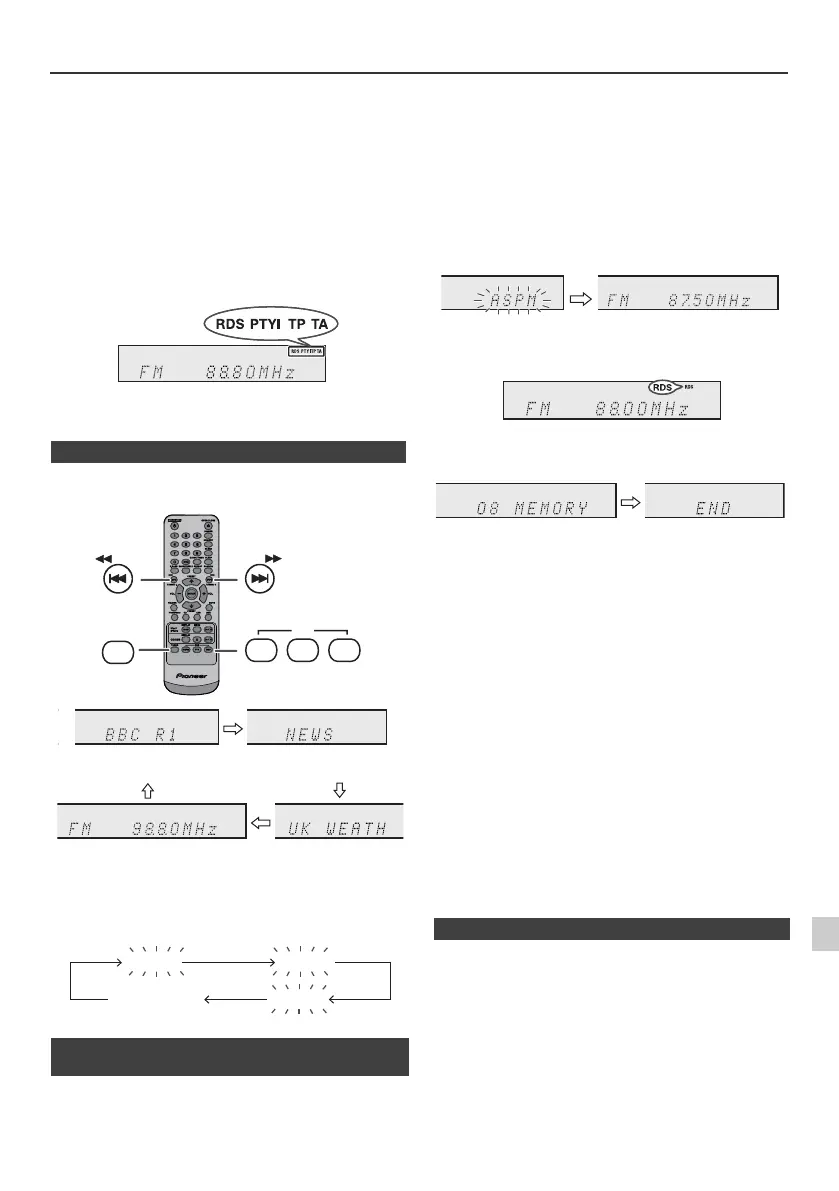 Page #97 background image
